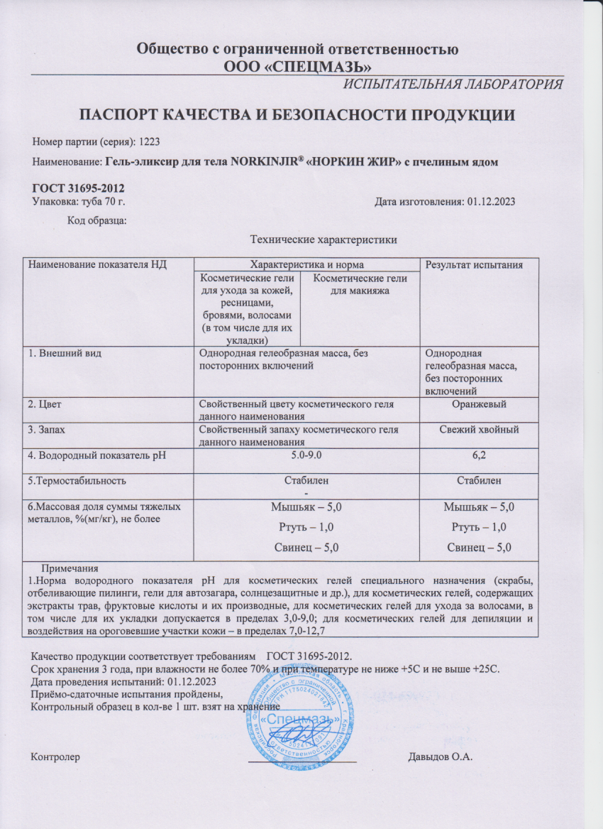 Паспорт №122023